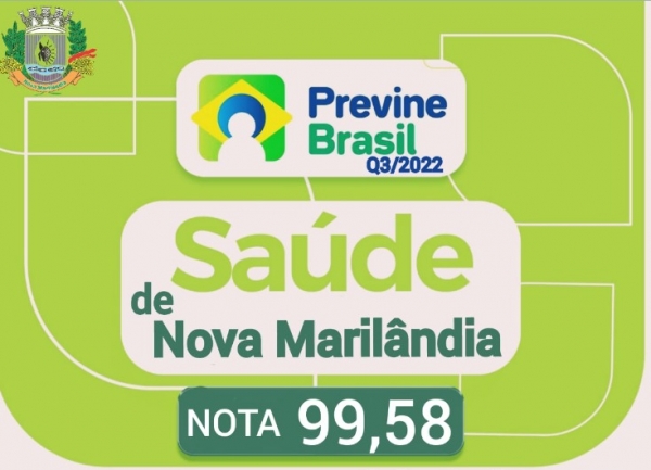 Nova Marilândia é a 4ª colocada em MT no ranking previne Brasil